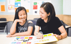 Bạn hiểu gì về lứa tuổi vị thành niên?