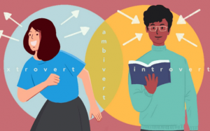  Lúc hướng nội – Khi hướng ngoại: Tính cách của bạn là gì?