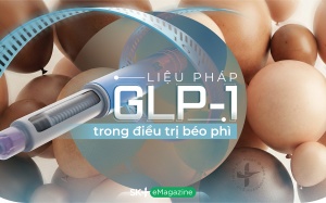 Liệu pháp GLP-1 trong điều trị béo phì