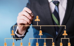 Chính phủ ban hành Nghị định về quản lý hoạt động kinh doanh đa cấp