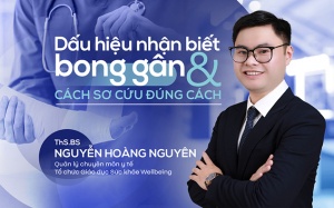 Dấu hiệu nhận biết bong gân và cách sơ cứu đúng cách