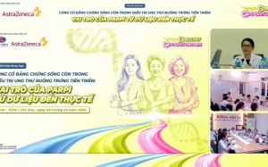 Những tiến bộ khoa học trong chẩn đoán và điều trị ung thư buồng trứng