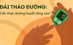 Đái tháo đường: Đường huyết 16mmol/L có nguy hiểm không?