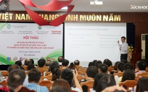 Áp dụng chuyển đổi số trong quản trị rủi ro an toàn thực phẩm