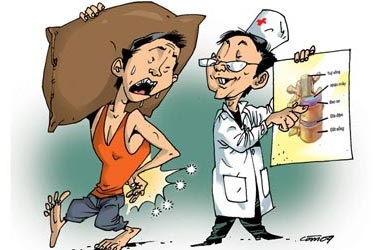 Mẹo đơn giản ngăn ngừa đau thắt lưng