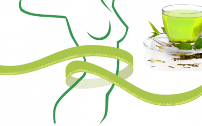 Giảm cân với...7 ly trà xanh mỗi ngày