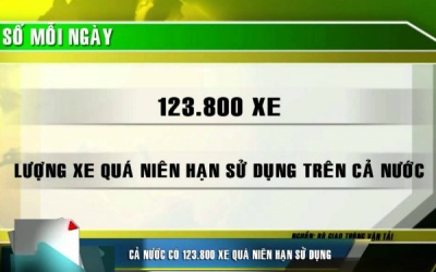 Hơn 120.000 xe ô tô cần phải được 'đắp chiếu'?