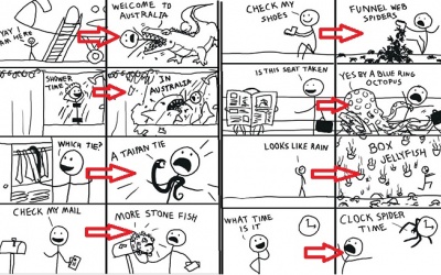 15 bức ảnh minh chứng độ nguy hiểm ở nước Úc