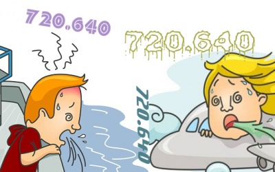 Cách chống say xe hiệu quả nhất?