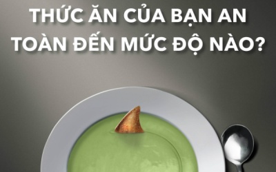 Thức ăn của bạn an toàn đến độ nào?