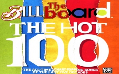 Bài hát tưởng nhớ tài tử Paul Walker bứt phá dẫn đầu Billboard hot 100