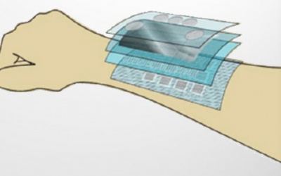 Da nhân tạo cảm giác như thật