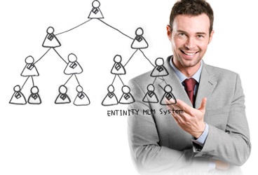 MLM chân chính – phẩm chất nào?