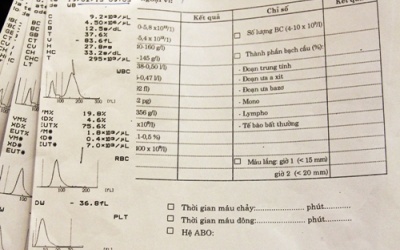 Vụ 'nhân bản' kết quả XN: Cơ quan công an vào cuộc