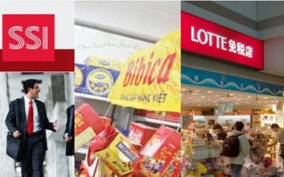 SSI chạy đua với Lotte sở hữu Bibica