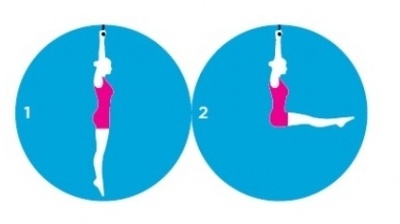 Hai động tác thể dục tốt nhất cho chuyện 'yêu'