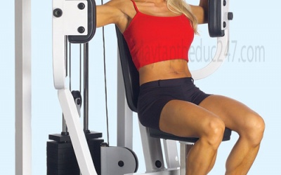 Vòng 1 như ý, không cần phẫu thuật!