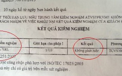 Cà phê chẳng có... cà phê