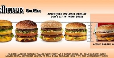 Sự thật đằng sau quảng cáo thức ăn nhanh