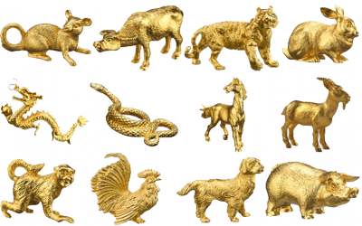 Góc nhìn thú vị quanh '12 con giáp'