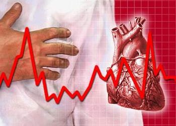 Bước đột phá trong điều trị bệnh tim