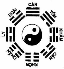 Chuyện nghỉ hưu qua góc nhìn của Kinh Dịch