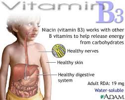 Vitamin B3 giúp giảm nguy cơ ung thư ruột kết