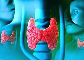 Các dạng ung thư tuyến giáp