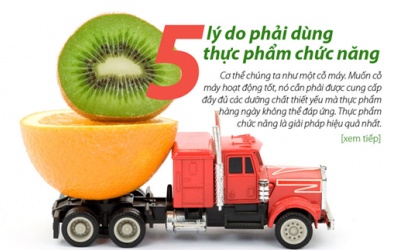 Không được quảng cáo mập mời về thực phẩm chức năng