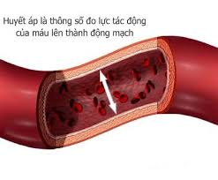 6 triệu dân Việt Nam không biết mình bị huyết áp cao