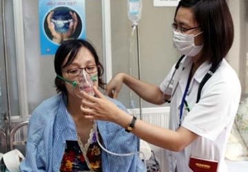 Khò khè, tức ngực: Tử vong bất kỳ