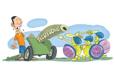 5 dấu hiệu báo động nguy cơ đái tháo đường cao