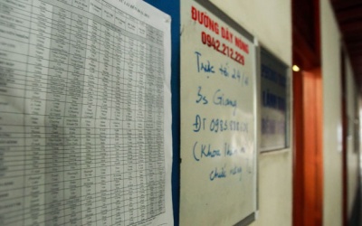 Thanh Hóa: 6 bệnh viện không trực đường dây nóng