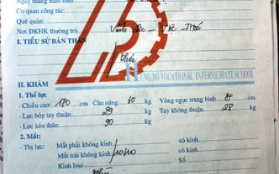 Chấn chỉnh  sai phạm về khám, chứng nhận sức khỏe ở Thanh Hóa