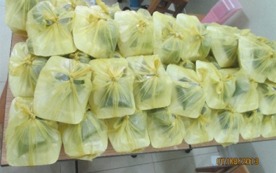 Nhân đạo, từ thiện cũng phải đúng cách