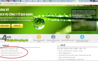 Doanh nghiệp thực phẩm chưa muốn “sướng”