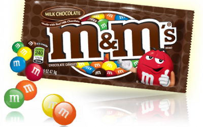 Kẹo socola M&M có thể gây dị ứng