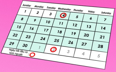 Chu kỳ kinh 45 ngày có dễ vô sinh? 