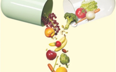 Dùng TPCN sao cho đúng?