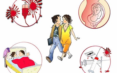 Video: HIV lây nhiễm như thế nào?