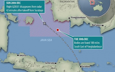 Nơi máy bay AirAsia QZ8510 rơi - Nghĩa địa của chiến tranh