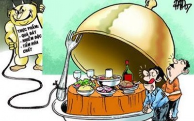 'Mạnh tay' với các cơ sở vi phạm ATTP