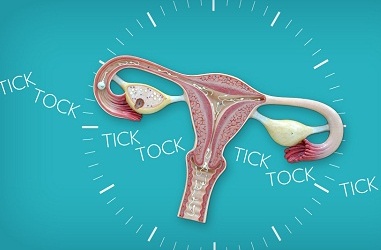 Những rối loạn thường gặp sau mãn kinh