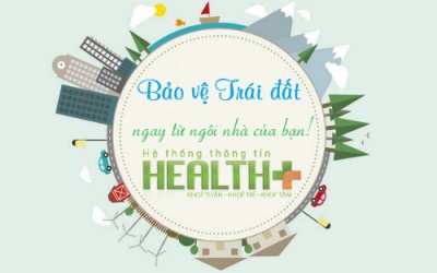 Bảo vệ Trái đất ngay từ phòng khách và căn bếp của bạn! (P1)