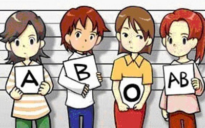 Xem nhóm máu, hiểu tính cách