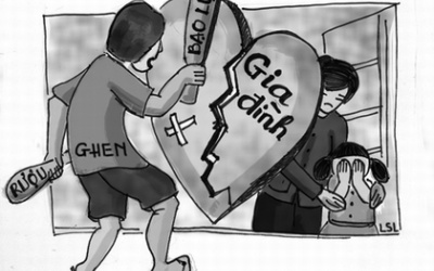 33,7% các vụ bạo lực gia đình ở Việt Nam do rượu bia