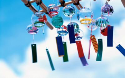 Tử vi 12 cung hoàng đạo thứ Ba ngày 9/6/2015