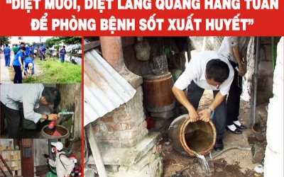 Sốt xuất huyết giết chết 12.500 người mỗi năm