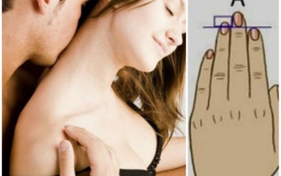 Video: Đo bản lĩnh phòng the qua ngón áp út