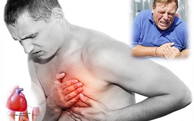 Nhận dạng các triệu chứng rối loạn thần kinh tim